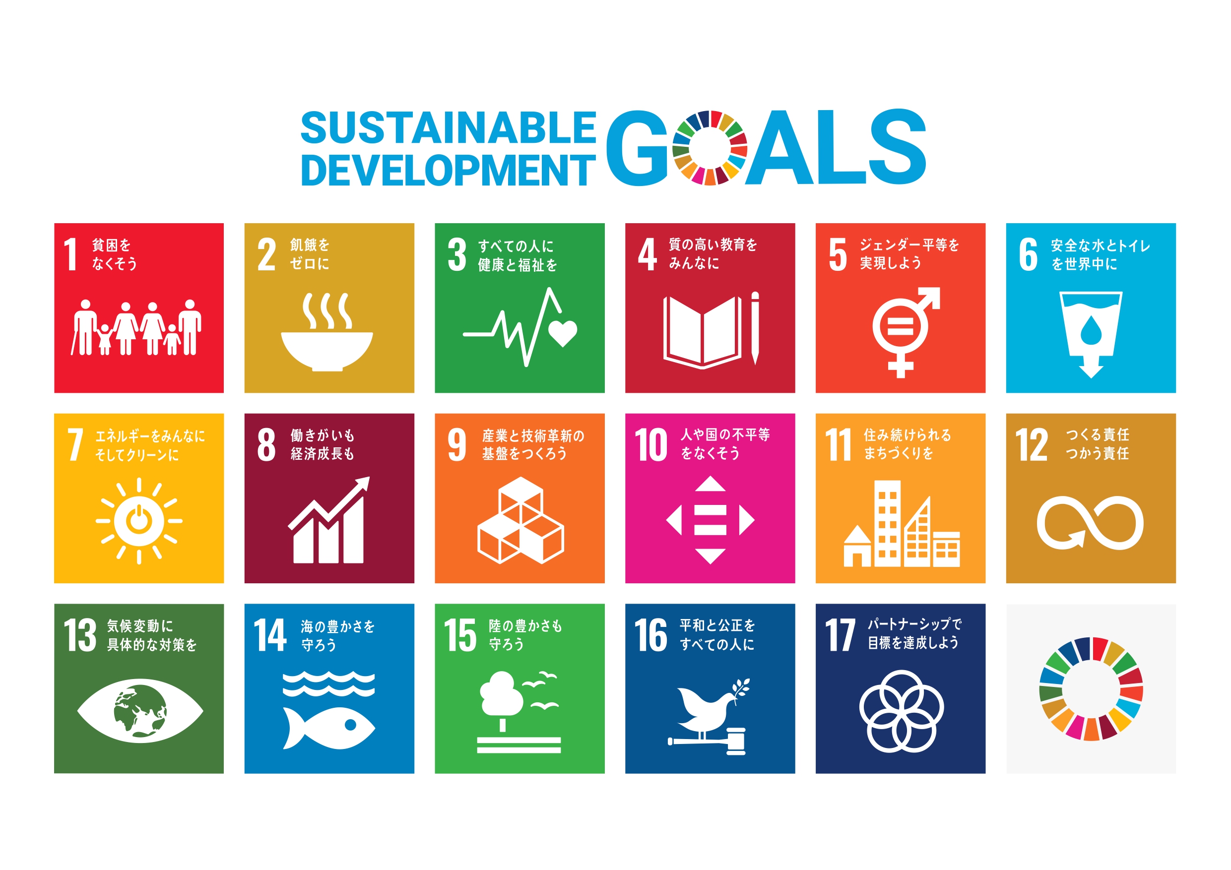 SDGs　17個の目標