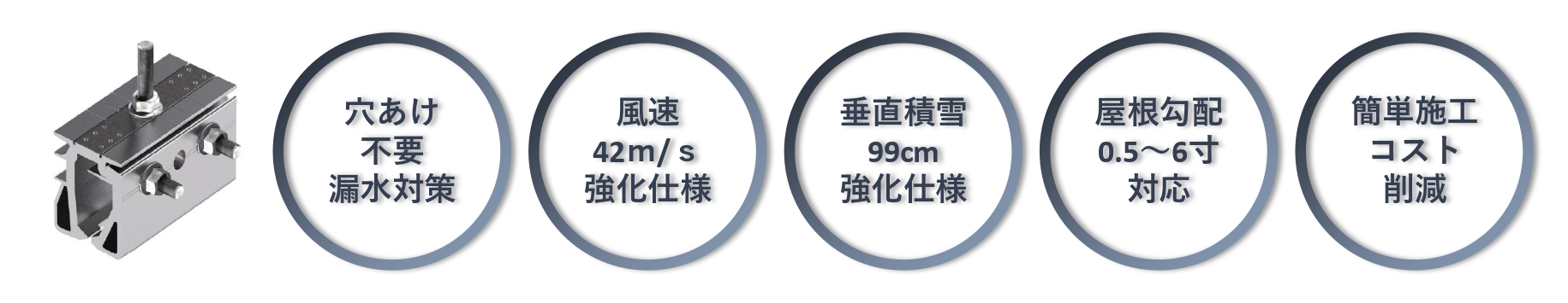 レジリエンス　金属縦葺掴み工法