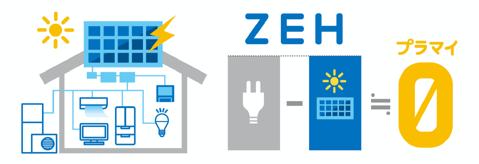 ZEH ゼロエネルギー住宅