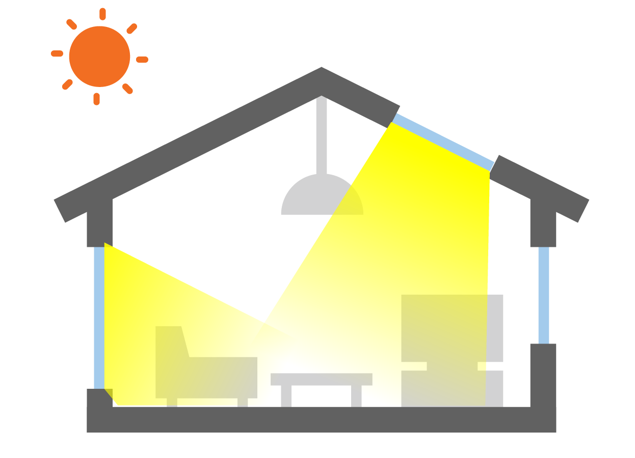 パッシブ設計　昼光利用