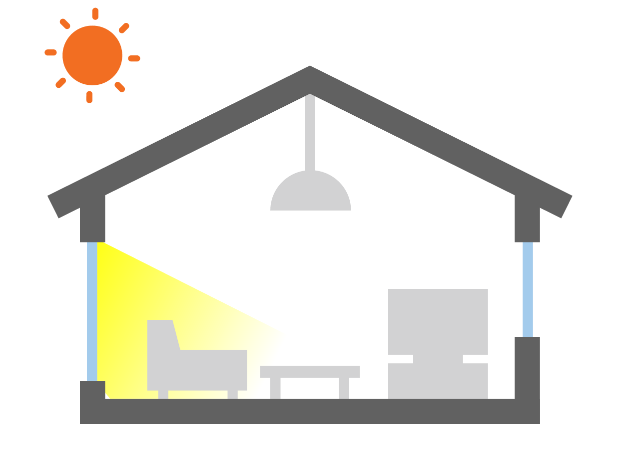 パッシブ設計　パッシブソーラー（日射熱利用）